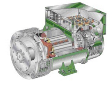 尚志发电机内部结构图
